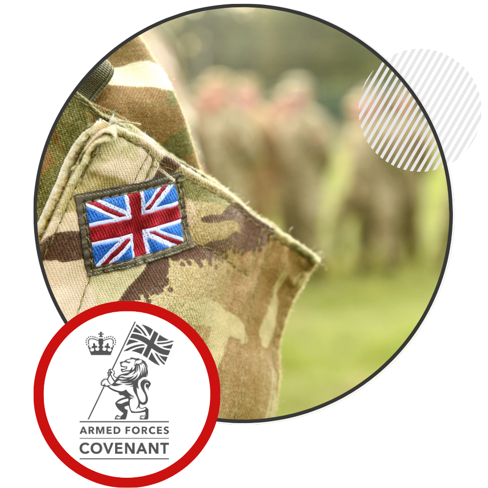 Veterans Covenant